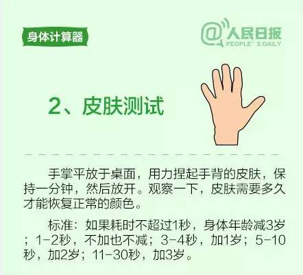 皮肤测试，对比身体年龄和实际年龄