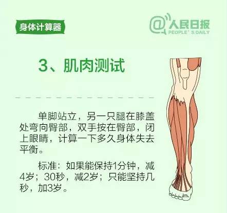 肌肉测试，对比身体年龄和实际年龄