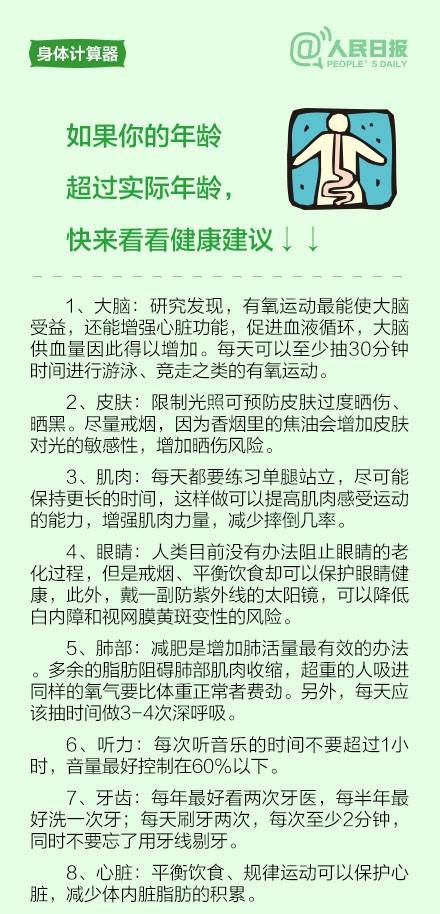 年龄计算器，如果你的身体年龄超过了实际年龄，那快来看看以下给出的健康建议！