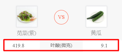 睡不好容易脑不好，预防大脑萎缩和老年痴呆从补脑开始！