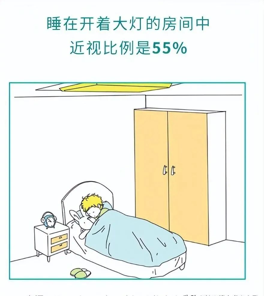 开灯睡觉的害处！睡觉不关灯，会让你变胖变矮容易死！