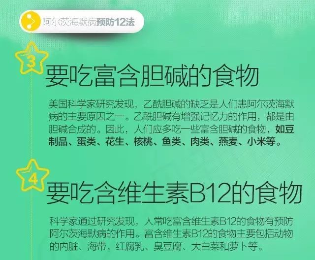 “老年痴呆症”——阿尔茨海默病的十大征兆，以及预防12法！