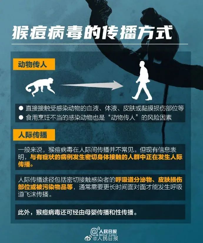 “猴痘”8月新增：深圳69例，广东共115例